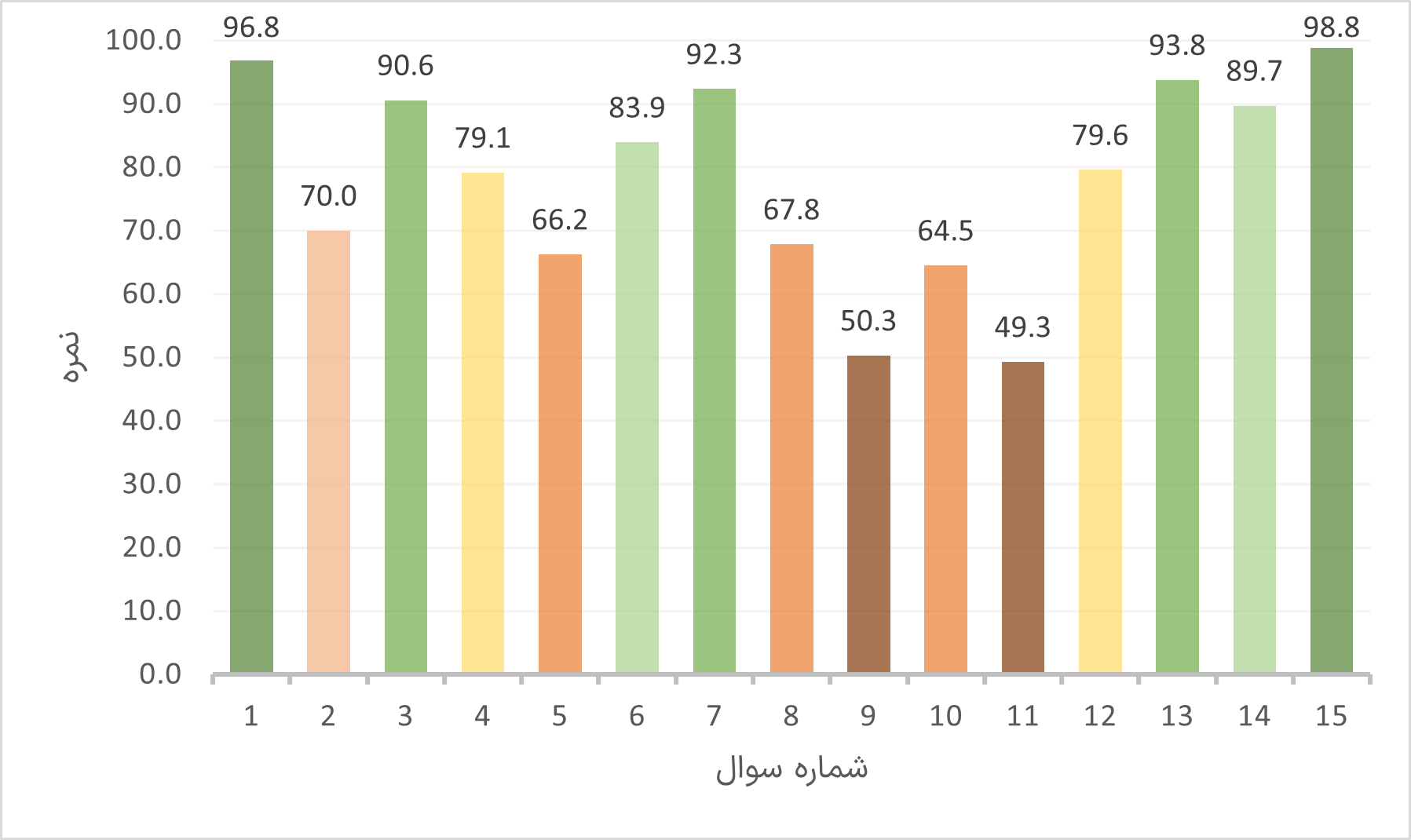 مسابقه غدیر